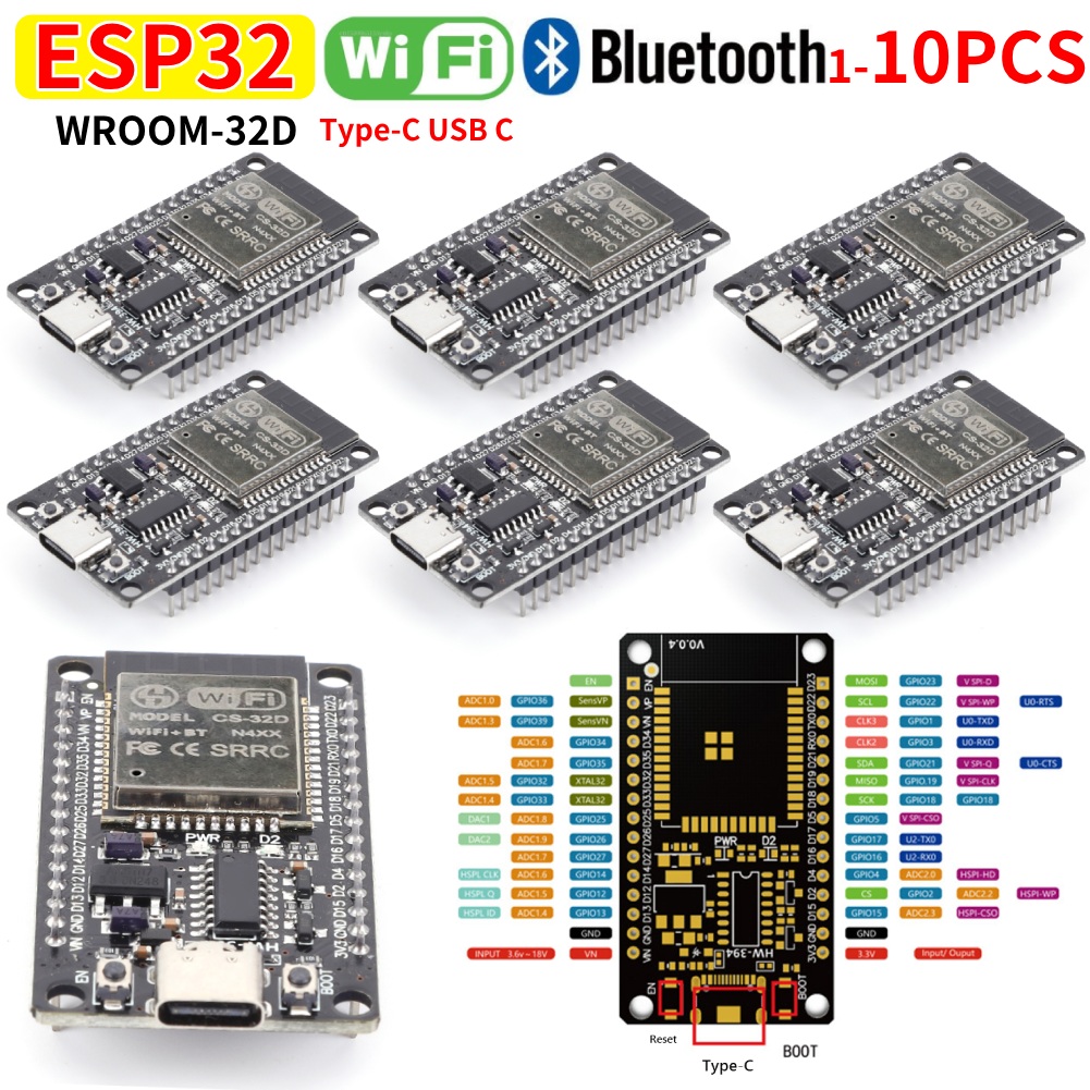 Home Automation Industry - Entwicklung Bord Modul WiFi + Bluetooth-kompatibel
